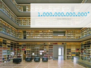 1.000.000.000.000*
                                    (eine Billionen)




* webhits.de vom 18.05.2012
 
