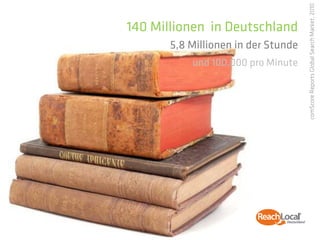 comScore Reports Global Search Market, 2010
140 Millionen in Deutschland
       5,8 Millionen in der Stunde
           und 100.000 pro Minute
 