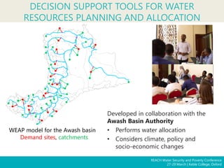 REACH Water Security and Poverty Conference
27-29 March | Keble College, Oxford
DECISION SUPPORT TOOLS FOR WATER
RESOURCES...