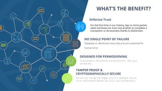 Blockchain in HR | PDF
