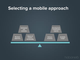 Selecting a mobile approach

Anticipated
user
scenarios

Business
objectives

Nature of
content /
functionality

Development
/ sustainment
capacity

Delivery
timelines

Available
budget

 