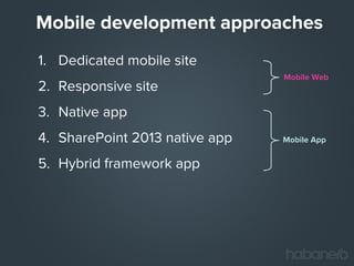 Mobile development approaches
1. Dedicated mobile site
2. Responsive site

Mobile Web

3. Native app
4. SharePoint 2013 native app
5. Hybrid framework app

Mobile App

 