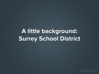 A little background:
Surrey School District

 