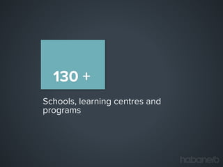 130 +
Schools, learning centres and
programs

 