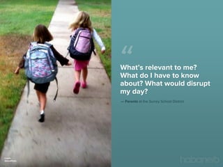 What’s relevant to me?
What do I have to know
about? What would disrupt
my day?
— Parents at the Surrey School District

Credit:
iStockPhoto

 
