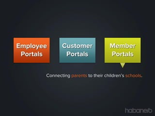 Employee
Portals

Customer
Portals

Member
Portals

Connecting parents to their children’s schools.

 