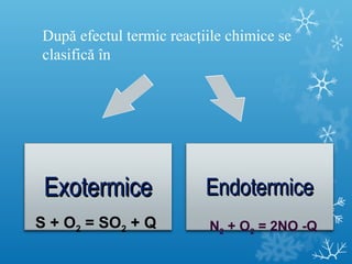 După efectul termic reacţiile chimice se 
clasifică în 
EExxootteerrmmiiccee EEnnddootteerrmmiiccee 
S + O2 = SO2 + Q N2 + O2 = 2NO -Q 
 
