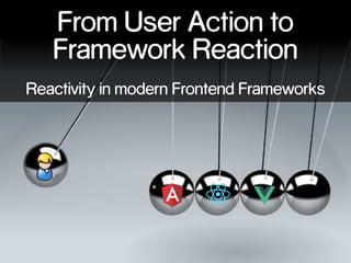 From User Action to
Framework Reaction
Reactivity in modern Frontend Frameworks
 