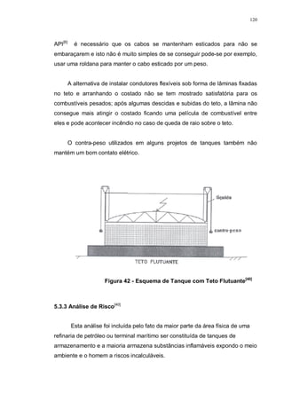 120
API[II]
é necessário que os cabos se mantenham esticados para não se
embaraçarem e isto não é muito simples de se conseguir pode-se por exemplo,
usar uma roldana para manter o cabo esticado por um peso.
A alternativa de instalar condutores flexíveis sob forma de lâminas fixadas
no teto e arranhando o costado não se tem mostrado satisfatória para os
combustíveis pesados; após algumas descidas e subidas do teto, a lâmina não
consegue mais atingir o costado ficando uma película de combustível entre
eles e pode acontecer incêndio no caso de queda de raio sobre o teto.
O contra-peso utilizados em alguns projetos de tanques também não
mantém um bom contato elétrico.
Figura 42 - Esquema de Tanque com Teto Flutuante[40]
5.3.3 Análise de Risco[40]
Esta análise foi incluída pelo fato da maior parte da área física de uma
refinaria de petróleo ou terminal marítimo ser constituída de tanques de
armazenamento e a maioria armazena substâncias inflamáveis expondo o meio
ambiente e o homem a riscos incalculáveis.
 