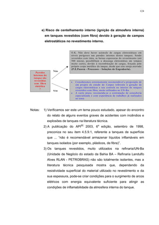 124
e) Risco de centelhamento interno (ignição da atmosfera interna)
em tanques revestidos (com fibra) devido à geração de campos
eletrostáticos no revestimento interno.
Paredes
internas do
tanque são
revestidas
com fibra
sintética
?
O.K. Não deve haver acúmulo de cargas eletrostáticas em
níveis perigosos nas paredes internas destes tanques. Sendo
revestidos com tinta, as baixas espessuras do revestimento (até
500 micra), possibilitam a descarga eletrostática em tempos
muito curtos, devido à recombinação de cargas, forçada pelo
próprio corpo metálico do tanque, desde que este esteja aterrado
(P.E.Pascon - Processos – Soluções de Engenharia).
• Consideramos extremamente recomendável a proposição de
um projeto de estudo do Cenpes referente à geração de
cargas eletrostáticas e seu controle no interior de tanques
revestidos com fibra, muito utilizados no UN-Ba.
• A curto prazo, recomenda-se a contratação de consultoria
especializada e com experiência de trabalhos já realizados
no tema.
Não
Sim
Notas: 1) Verificamos ser este um tema pouco estudado, apesar do encontro
do relato de alguns eventos graves de acidentes com incêndios e
explosões de tanques na literatura técnica.
2) A publicação do API[II]
2003, 6a
edição, setembro de 1998,
preconiza no seu item 4.5.9.1, referente a tanques de superfície
que ... “não é recomendável armazenar líquidos inflamáveis em
tanques isolados (por exemplo, plásticos, de fibra)”.
3) Os tanques revestidos, muito utilizados na refinaria/UN-Ba
(Unidade de Negócio do estado da Bahia BA – Refinaria Landulfo
Alves RLAN - PETROBRAS) não são totalmente isolantes, mas a
literatura técnica pesquisada mostra que, dependendo da
resistividade superficial do material utilizado no revestimento e da
sua espessura, pode-se criar condições para o surgimento de arcos
elétricos com energia equivalente suficiente para atingir as
condições de inflamabilidade da atmosfera interna do tanque.
 
