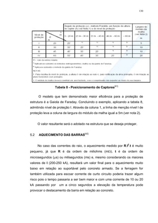 130
Tabela 8 - Posicionamento de Captores[41]
O modelo que tem demonstrado maior eficiência para a proteção de
estrutura é a Gaiola de Faraday. Concluindo o exemplo, aplicando a tabela 8,
admitindo nível de proteção I. Através da coluna 1, a linha de menção nível I de
proteção leva a coluna de largura do módulo da malha igual a 5m (ver nota 2).
O valor resultante será o adotado na estrutura que se deseja proteger.
5.2 AQUECIMENTO DAS BARRAS[42]
No caso das correntes do raio, o aquecimento medido por R.I2
.t é muito
pequeno, já que R é da ordem de miliohms (mΩ), t é da ordem de
microsegundos (µs) ou milisegundos (ms) e, mesmo considerando os maiores
valores de I (200-250 kA), resultará um valor final para o aquecimento muito
baixo em relação ao suportável pelo concreto armado. Se a ferragem for
também utilizada para escoar corrente de curto circuito poderia trazer algum
risco pois o tempo passaria a ser bem maior e com uma corrente de 10 ou 20
kA passando por um a cinco segundos a elevação da temperatura pode
provocar o destacamento da barra em relação ao concreto.
 