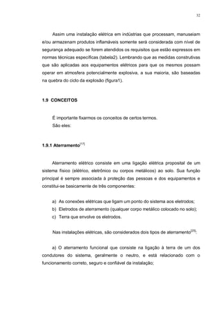 32
Assim uma instalação elétrica em indústrias que processam, manuseiam
e/ou armazenam produtos inflamáveis somente será considerada com nível de
segurança adequado se forem atendidos os requisitos que estão expressos em
normas técnicas específicas (tabela2). Lembrando que as medidas construtivas
que são aplicadas aos equipamentos elétricos para que os mesmos possam
operar em atmosfera potencialmente explosiva, a sua maioria, são baseadas
na quebra do ciclo da explosão (figura1).
1.9 CONCEITOS
É importante fixarmos os conceitos de certos termos.
São eles:
1.9.1 Aterramento[17]
Aterramento elétrico consiste em uma ligação elétrica proposital de um
sistema físico (elétrico, eletrônico ou corpos metálicos) ao solo. Sua função
principal é sempre associada à proteção das pessoas e dos equipamentos e
constitui-se basicamente de três componentes:
a) As conexões elétricas que ligam um ponto do sistema aos eletrodos;
b) Eletrodos de aterramento (qualquer corpo metálico colocado no solo);
c) Terra que envolve os eletrodos.
Nas instalações elétricas, são considerados dois tipos de aterramento[25]
:
a) O aterramento funcional que consiste na ligação à terra de um dos
condutores do sistema, geralmente o neutro, e está relacionado com o
funcionamento correto, seguro e confiável da instalação;
 
