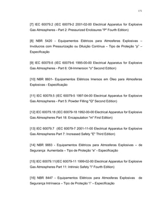 171
[7] IEC 60079.2 (IEC 60079-2 2001-02-00 Electrical Apparatus for Explosive
Gas Atmospheres - Part 2: Pressurized Enclosures "P" Fourth Edition)
[8] NBR 5420 - Equipamentos Elétricos para Atmosferas Explosivas –
Invólucros com Pressurização ou Diluição Contínua – Tipo de Proteção “p” –
Especificação
[9] IEC 60079.6 (IEC 60079-6 1995-00-00 Electrical Apparatus for Explosive
Gas Atmospheres - Part 6: Oil-Immersion "o" Second Edition)
[10] NBR 8601- Equipamentos Elétricos Imersos em Óleo para Atmosferas
Explosivas - Especificação
[11] IEC 60079.5 (IEC 60079-5 1997-04-00 Electrical Apparatus for Explosive
Gas Atmospheres - Part 5: Powder Filling "Q" Second Edition)
[12] IEC 60079.18 (IEC 60079-18 1992-00-00 Electrical Apparatus for Explosive
Gas Atmospheres Part 18: Encapsulation "m" First Edition)
[13] IEC 60079.7 (IEC 60079-7 2001-11-00 Electrical Apparatus for Explosive
Gas Atmospheres Part 7: Increased Safety "E" Third Edition)
[14] NBR 9883 - Equipamentos Elétricos para Atmosferas Explosivas – de
Segurança Aumentada – Tipo de Proteção “e” - Especificação
[15] IEC 60079.11(IEC 60079-11 1999-02-00 Electrical Apparatus for Explosive
Gas Atmospheres Part 11: Intrinsic Safety "i" Fourth Edition)
[16] NBR 8447 - Equipamentos Elétricos para Atmosferas Explosivas de
Segurança Intrínseca – Tipo de Proteção “i” – Especificação
 
