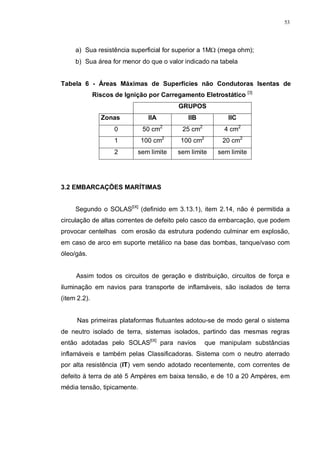53
a) Sua resistência superficial for superior a 1MΩ (mega ohm);
b) Sua área for menor do que o valor indicado na tabela
Tabela 6 - Áreas Máximas de Superfícies não Condutoras Isentas de
Riscos de Ignição por Carregamento Eletrostático [3]
GRUPOS
Zonas IIA IIB IIC
0 50 cm2
25 cm2
4 cm2
1 100 cm2
100 cm2
20 cm2
2 sem limite sem limite sem limite
3.2 EMBARCAÇÕES MARÍTIMAS
Segundo o SOLAS[IX]
(definido em 3.13.1), item 2.14, não é permitida a
circulação de altas correntes de defeito pelo casco da embarcação, que podem
provocar centelhas com erosão da estrutura podendo culminar em explosão,
em caso de arco em suporte metálico na base das bombas, tanque/vaso com
óleo/gás.
Assim todos os circuitos de geração e distribuição, circuitos de força e
iluminação em navios para transporte de inflamáveis, são isolados de terra
(item 2.2).
Nas primeiras plataformas flutuantes adotou-se de modo geral o sistema
de neutro isolado de terra, sistemas isolados, partindo das mesmas regras
então adotadas pelo SOLAS[IX]
para navios que manipulam substâncias
inflamáveis e também pelas Classificadoras. Sistema com o neutro aterrado
por alta resistência (IT) vem sendo adotado recentemente, com correntes de
defeito à terra de até 5 Ampères em baixa tensão, e de 10 a 20 Ampères, em
média tensão, tipicamente.
 
