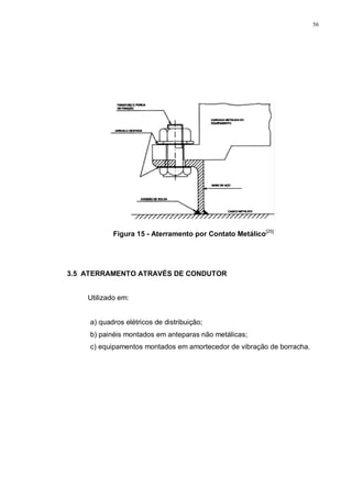 56
Figura 15 - Aterramento por Contato Metálico[25]
3.5 ATERRAMENTO ATRAVÉS DE CONDUTOR
Utilizado em:
a) quadros elétricos de distribuição;
b) painéis montados em anteparas não metálicas;
c) equipamentos montados em amortecedor de vibração de borracha.
 