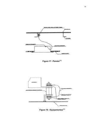 58
Figura 17 - Painéis[25]
Figura 18 - Equipamentos[25]
 