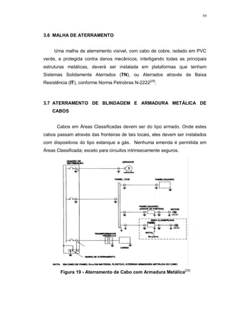 59
3.6 MALHA DE ATERRAMENTO
Uma malha de aterramento visível, com cabo de cobre, isolado em PVC
verde, e protegida contra danos mecânicos, interligando todas as principais
estruturas metálicas, deverá ser instalada em plataformas que tenham
Sistemas Solidamente Aterrados (TN), ou Aterrados através de Baixa
Resistência (IT), conforme Norma Petrobras N-2222[25]
.
3.7 ATERRAMENTO DE BLINDAGEM E ARMADURA METÁLICA DE
CABOS
Cabos em Áreas Classificadas devem ser do tipo armado. Onde estes
cabos passam através das fronteiras de tais locais, eles devem ser instalados
com dispositivos do tipo estanque a gás. Nenhuma emenda é permitida em
Áreas Classificada; exceto para circuitos intrinsecamente seguros.
Figura 19 - Aterramento de Cabo com Armadura Metálica[25]
 