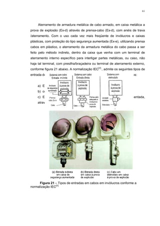 61
Aterramento de armadura metálica de cabo armado, em caixa metálica a
prova de explosão (Ex-d) através de prensa-cabo (Ex-d), com anéis de trava
/aterramento. Com o uso cada vez mais freqüente de invólucros e caixas
plásticas, com proteção do tipo segurança aumentada (Ex-e), utilizando prensa
cabos em plástico, o aterramento da armadura metálica do cabo passa a ser
feito pelo método indireto, dentro da caixa que venha com um terminal de
aterramento interno específico para interligar partes metálicas, ou caso, não
haja tal terminal, com presilha/braçadeira ou terminal de aterramento externo,
conforme figura 21 abaixo. A normalização IEC[V]
, admite os seguintes tipos de
entrada de cabos em invólucros, além do sistema de cabo em eletrodutos:
a) Entrada direta em invólucro Ex-d,
b) com uso de prensa-cabo Ex-d;
c) Entrada indireta em caixa plástica do tipo segurança aumentada,
através de prensa-cabo do tipo Ex-e
Figura 21 – Tipos de entradas em cabos em invólucros conforme a
normalização IEC[V]
 