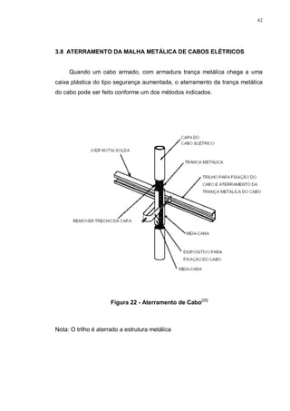 62
3.8 ATERRAMENTO DA MALHA METÁLICA DE CABOS ELÉTRICOS
Quando um cabo armado, com armadura trança metálica chega a uma
caixa plástica do tipo segurança aumentada, o aterramento da trança metálica
do cabo pode ser feito conforme um dos métodos indicados.
Figura 22 - Aterramento de Cabo[25]
Nota: O trilho é aterrado a estrutura metálica
 