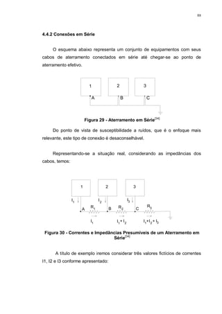 88
4.4.2 Conexões em Série
O esquema abaixo representa um conjunto de equipamentos com seus
cabos de aterramento conectados em série até chegar-se ao ponto de
aterramento efetivo.
1 2 3
A B C
Figura 29 - Aterramento em Série[34]
Do ponto de vista de susceptibilidade a ruídos, que é o enfoque mais
relevante, este tipo de conexão é desaconselhável.
Representando-se a situação real, considerando as impedâncias dos
cabos, temos:
1
A
2
B
3
C
I1
I2
I3
I1
I1I1
I2
I2
I3+ + +
R R R
1 2 3
Figura 30 - Correntes e Impedâncias Presumíveis de um Aterramento em
Série[34]
A título de exemplo iremos considerar três valores fictícios de correntes
I1, I2 e I3 conforme apresentado:
 