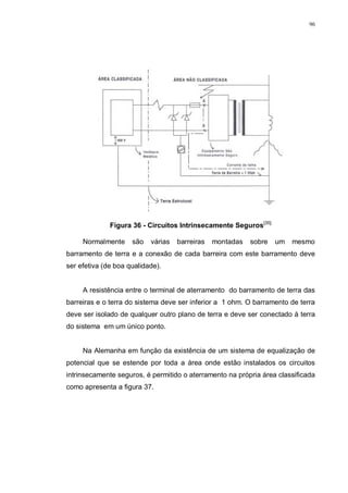 96
Figura 36 - Circuitos Intrinsecamente Seguros[35]
Normalmente são várias barreiras montadas sobre um mesmo
barramento de terra e a conexão de cada barreira com este barramento deve
ser efetiva (de boa qualidade).
A resistência entre o terminal de aterramento do barramento de terra das
barreiras e o terra do sistema deve ser inferior a 1 ohm. O barramento de terra
deve ser isolado de qualquer outro plano de terra e deve ser conectado à terra
do sistema em um único ponto.
Na Alemanha em função da existência de um sistema de equalização de
potencial que se estende por toda a área onde estão instalados os circuitos
intrinsecamente seguros, é permitido o aterramento na própria área classificada
como apresenta a figura 37.
 