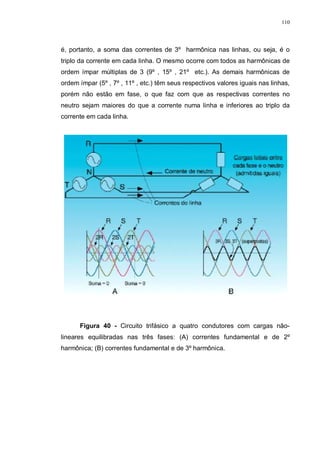 110
é, portanto, a soma das correntes de 3º harmônica nas linhas, ou seja, é o
triplo da corrente em cada linha. O mesmo ocorre com todos as harmônicas de
ordem ímpar múltiplas de 3 (9º , 15º , 21º etc.). As demais harmônicas de
ordem ímpar (5º , 7º , 11º , etc.) têm seus respectivos valores iguais nas linhas,
porém não estão em fase, o que faz com que as respectivas correntes no
neutro sejam maiores do que a corrente numa linha e inferiores ao triplo da
corrente em cada linha.
Figura 40 - Circuito trifásico a quatro condutores com cargas não-
lineares equilibradas nas três fases: (A) correntes fundamental e de 2º
harmônica; (B) correntes fundamental e de 3º harmônica.
 