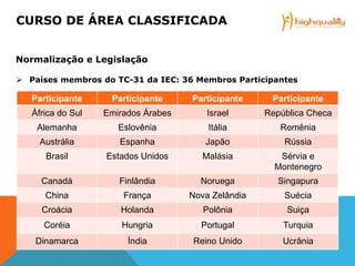  Países membros do TC-31 da IEC: 36 Membros Participantes
Participante Participante Participante Participante
África do Sul Emirados Árabes Israel República Checa
Alemanha Eslovênia Itália Romênia
Austrália Espanha Japão Rússia
Brasil Estados Unidos Malásia Sérvia e
Montenegro
Canadá Finlândia Noruega Singapura
China França Nova Zelândia Suécia
Croácia Holanda Polônia Suiça
Coréia Hungria Portugal Turquia
Dinamarca Índia Reino Unido Ucrânia
CURSO DE ÁREA CLASSIFICADA
Normalização e Legislação
 