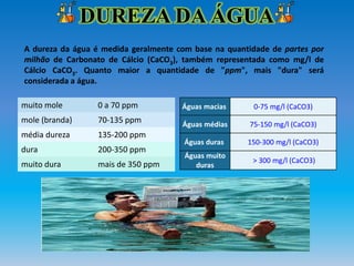A dureza da água é medida geralmente com base na quantidade de partes por
milhão de Carbonato de Cálcio (CaCO3), também representada como mg/l de
Cálcio CaCO3. Quanto maior a quantidade de "ppm", mais "dura" será
considerada a água.
muito mole 0 a 70 ppm
mole (branda) 70-135 ppm
média dureza 135-200 ppm
dura 200-350 ppm
muito dura mais de 350 ppm
Águas macias 0-75 mg/l (CaCO3)
Águas médias 75-150 mg/l (CaCO3)
Águas duras 150-300 mg/l (CaCO3)
Águas muito
duras
> 300 mg/l (CaCO3)
DUREZA DA ÁGUA
 