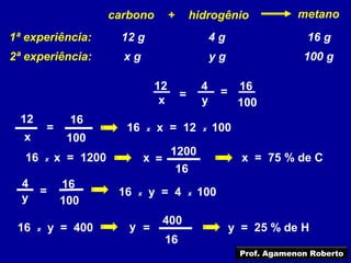 carbono            +       hidrogênio                 metano
1ª experiência:             12 g                             4g                   16 g
2ª experiência:             xg                               yg                  100 g

                                        12               4     =    16
                                         x       =
                                                         y          100
  12             16
           =                16      x   x = 12           x   100
  x             100
                                             1200
  16       x   x = 1200             x =                              x = 75 % de C
                                              16
  4            16
    =                      16   x   y = 4            x   100
  y            100
                                          400
 16    x   y = 400           y =                                   y = 25 % de H
                                          16
                                                                    Prof. Agamenon Roberto
 