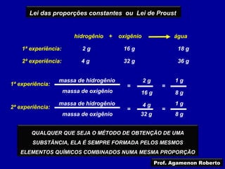Lei das proporções constantes ou Lei de Proust


                          hidrogênio +    oxigênio              água

    1ª experiência:         2g             16 g                  18 g

    2ª experiência:         4g             32 g                  36 g


                  massa de hidrogênio                2g          1g
1ª experiência:                              =              =
                      massa de oxigênio           16 g           8g
                  massa de hidrogênio                4g          1g
2ª experiência:                              =              =
                      massa de oxigênio           32 g           8g


        QUALQUER QUE SEJA O MÉTODO DE OBTENÇÃO DE UMA
        SUBSTÂNCIA, ELA É SEMPRE FORMADA PELOS MESMOS
   ELEMENTOS QUÍMICOS COMBINADOS NUMA MESMA PROPORÇÃO

                                                          Prof. Agamenon Roberto
 
