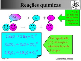 Reações químicas
Page 20 Luciana Melo Almeida
 