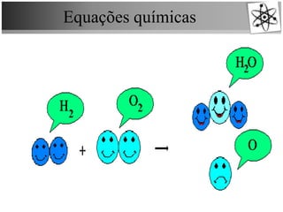 Equações químicas
 