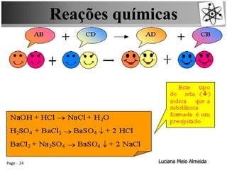 Reações químicas
Page 24 Luciana Melo Almeida
 