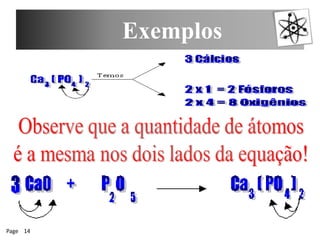 Exemplos
Page 14
Observe que a quantidade de átomos
é a mesma nos dois lados da equação!
 