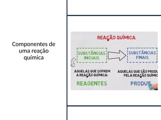 REAÇÕES QUÍMICAS NO COTIDIANO E SUAS APLICAÇÕES | PPTX