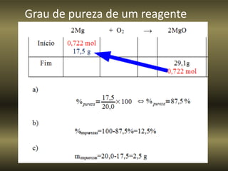 Grau de pureza de um reagente
 