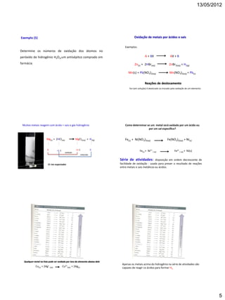 13/05/2012




Exemplo (5)                                                                              Oxidação de metais por ácidos e sais

                                                                                  Exemplos:
Determine os números de oxidação dos átomos no
peróxido de hidrogênio H2O2,um antisépitco comprado em                                             A + BX                  AX + B

farmácia.                                                                                Zn(s) + 2HBr(aq)                 ZnBr2(aq) + H2(g)

                                                                                    Mn(s) + Pb(NO3)2(aq)                   Mn(NO3)2(aq) + Pb(s)


                                                                                                   Reações de deslocamento
                                                                                     Íon (em solução) é deslocado ou trocado pela oxidação de um elemento




 Muitos metais reagem com ácido = sais e gás hidrogênio                           Como determinar se um metal será oxidado por um ácido ou
                                                                                                   por um sal específico?


                       Mg(s) + 2HCl(aq)             MgCl2(aq) + H2(g)             Fe(s) + Ni(NO3)2(aq)                   Fe(NO3)2(aq) + Ni(s)

                        0        +1-1                +2-1              0                      Fe(s) + Ni2+ ( aq)               Fe2+ ( aq) + Ni(s)
                                          oxidado
                                                            reduzido

                                                                              Série de atividades:          disposição em ordem decrescente de
                         Cl: íon espectador                                   facilidade de oxidação - usada para prever o resultado de reações
                                                                              entre metais e sais metálicos ou ácidos.




  Qualquer metal na lista pode ser oxidado por íons do elemento abaixo dele
                                                                               Apenas os metais acima do hidrogênio na série de atividades são
             Cu(s) + 2Ag+ (aq)          Cu2+(aq) + 2Ag(s)                      capazes de reagir co ácidos para formar H2.




                                                                                                                                                             5
 