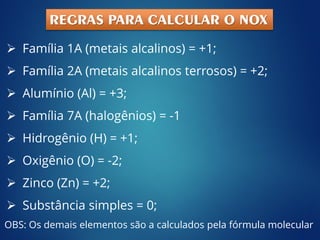  Família 1A (metais alcalinos) = +1;
 Família 2A (metais alcalinos terrosos) = +2;
 Alumínio (Al) = +3;
 Família 7A (halogênios) = -1
 Hidrogênio (H) = +1;
 Oxigênio (O) = -2;
 Zinco (Zn) = +2;
 Substância simples = 0;
OBS: Os demais elementos são a calculados pela fórmula molecular
REGRAS PARA CALCULAR O NOX
 