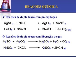 REAÇÕES QUÍMICA
 Reações de dupla troca com precipitação

AgNO3 + NaCl

AgCl(s) + NaNO 3

FeCl3 + 3NaOH

3NaCl + Fe(OH)3 (S)

 Reações de dupla troca com liberação de gás
H2SO4 + Na 2CO3

H2SO4 + 2KCN

Na2SO4 + H2O + CO2 (g)

K2SO4 + 2HCN (g)

 