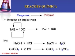REAÇÕES QUÍMICA
Reagentes

Produtos

 Reações de dupla troca

1AB + 1DC

1AC + 1DB

Exs:

NaOH + HCl
CaCO3 + 2HCl
SEVERINO ARAÚJO

NaCl + H 2O
CaCl2 + H2CO3

 