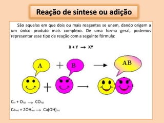 Professora Amanda Valverde
Reação de síntese ou adição
São aquelas em que dois ou mais reagentes se unem, dando origem a
um único produto mais complexo. De uma forma geral, podemos
representar esse tipo de reação com a seguinte fórmula:
X + Y XY
C(s) + O2(g) CO2(g)
Ca(aq) + 2OH(aq) Ca(OH)2(s)
-
 