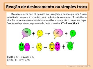 Professora Amanda Valverde
Reação de deslocamento ou simples troca
São aquelas em que há sempre dois reagentes, sendo que um é uma
substância simples e o outro uma substância composta. A substância
simples move um dos elementos da substância composta e ocupa seu lugar.
Sua fórmula pode ser representada desta maneira: XY + Z XZ + Y
CuSO4 + Zn ZnSO4 + Cu
2FeO + C 2Fe + CO2
 