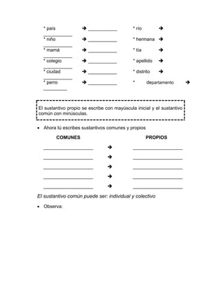 * país  ___________ * río 
___________
* niño  ___________ * hermana 
___________
* mamá  ___________ * tía 
___________
* colegio  ___________ * apellido 
___________
* ciudad  ___________ * distrito 
___________
* perro  ___________ * departamento 
_________
El sustantivo propio se escribe con mayúscula inicial y el sustantivo
común con minúsculas.
 Ahora tú escribes sustantivos comunes y propios
COMUNES PROPIOS
___________________  ___________________
___________________  ___________________
___________________  ___________________
___________________  ___________________
___________________  ___________________
El sustantivo común puede ser: individual y colectivo
 Observa:
 