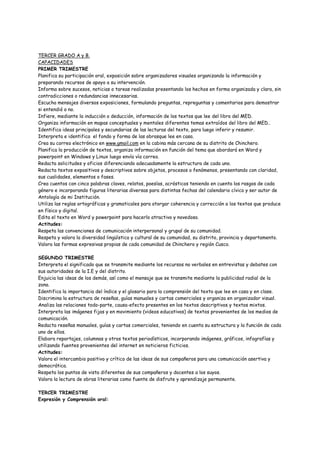 TERCER GRADO A y B.
CAPACIDADES
PRIMER TRIMESTRE
Planifica su participación oral, exposición sobre organizadores visuales organizando la información y
preparando recursos de apoyo a su intervención.
Informa sobre sucesos, noticias o tareas realizadas presentando los hechos en forma organizada y clara, sin
contradicciones o redundancias innecesarias.
Escucha mensajes diversos exposiciones, formulando preguntas, repreguntas y comentarios para demostrar
si entendió o no.
Infiere, mediante la inducción o deducción, información de los textos que lee del libro del MED.
Organiza información en mapas conceptuales y mentales diferentes temas extraídos del libro del MED..
Identifica ideas principales y secundarias de las lecturas del texto, para luego inferir y resumir.
Interpreta e identifica el fondo y forma de las obrasque lee en casa.
Crea su correo electrónico en www.gmail.com en la cabina más cercana de su distrito de Chinchero.
Planifica la producción de textos, organiza información en función del tema que abordará en Word y
powerpoint en Windows y Linux luego envía vía correo.
Redacta solicitudes y oficios diferenciando adecuadamente la estructura de cada uno.
Redacta textos expositivos y descriptivos sobre objetos, procesos o fenómenos, presentando con claridad,
sus cualidades, elementos o fases.
Crea cuentos con cinco palabras claves, relatos, poesías, acrósticos teniendo en cuenta los rasgos de cada
género e incorporando figuras literarias diversas para distintas fechas del calendario cívico y ser autor de
Antología de mi Institución.
Utiliza las reglas ortográficas y gramaticales para otorgar coherencia y corrección a los textos que produce
en físico y digital.
Edita el texto en Word y powerpoint para hacerlo atractivo y novedoso.
Actitudes:
Respeta las convenciones de comunicación interpersonal y grupal de su comunidad.
Respeta y valora la diversidad lingüística y cultural de su comunidad, su distrito, provincia y departamento.
Valora las formas expresivas propias de cada comunidad de Chinchero y región Cusco.

SEGUNDO TRIMESTRE
Interpreta el significado que se transmite mediante los recursos no verbales en entrevistas y debates con
sus autoridades de la I.E y del distrito.
Enjuicia las ideas de los demás, así como el mensaje que se transmite mediante la publicidad radial de la
zona.
Identifica la importancia del índice y el glosario para la comprensión del texto que lee en casa y en clase.
Discrimina la estructura de reseñas, guías manuales y cartas comerciales y organiza en organizador visual.
Analiza las relaciones todo-parte, causa-efecto presentes en los textos descriptivos y textos mixtos.
Interpreta las imágenes fijas y en movimiento (videos educativos) de textos provenientes de los medios de
comunicación.
Redacta reseñas manuales, guías y cartas comerciales, teniendo en cuenta su estructura y la función de cada
uno de ellos.
Elabora reportajes, columnas y otros textos periodísticos, incorporando imágenes, gráficos, infografías y
utilizando fuentes provenientes del internet en noticieros ficticios.
Actitudes:
Valora el intercambio positivo y crítico de las ideas de sus compañeros para una comunicación asertiva y
democrática.
Respeta los puntos de vista diferentes de sus compañeros y docentes a los suyos.
Valora la lectura de obras literarias como fuente de disfrute y aprendizaje permanente.

TERCER TRIMESTRE
Expresión y Comprensión oral:
 