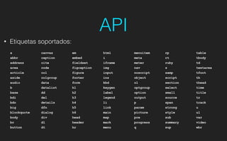 API
a
abbr
address
area
article
aside
audio
b
base
bdi
bdo
big
blockquote
body
br
button
canvas
caption
cite
code
col
colgroup
data
datalist
dd
del
details
dfn
dialog
div
dl
dt
em
embed
fieldset
figcaption
figure
footer
form
h1
h2
h3
h4
h5
h6
head
header
hr
html
i
iframe
img
input
ins
kbd
keygen
label
legend
li
link
main
map
mark
menu
menuitem
meta
meter
nav
noscript
object
ol
optgroup
option
output
p
param
picture
pre
progress
q
rp
rt
ruby
s
samp
script
section
select
small
source
span
strong
style
sub
summary
sup
table
tbody
td
textarea
tfoot
th
thead
time
title
tr
track
u
ul
var
video
wbr
• Etiquetas soportados:
 