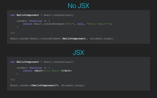 var HelloComponent = React.createClass({
render: function () {
return <div>Hello React!</div>;
}
});
!
React.render(<HelloComponent/>, document.body);
JSX
var HelloComponent = React.createClass({
render: function () {
return React.createElement("div", null, "Hello React!");
}
});
!
React.render(React.createElement(HelloComponent), document.body);
No JSX
 