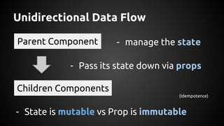 Unidirectional Data Flow
- State is mutable vs Prop is immutable
(Idempotence)
Parent Component
Children Components
- manage the state
- Pass its state down via props
 