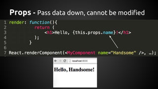 Props - Pass data down, cannot be modified
 