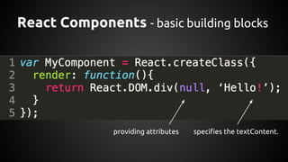 React Components - basic building blocks
providing attributes specifies the textContent.
 