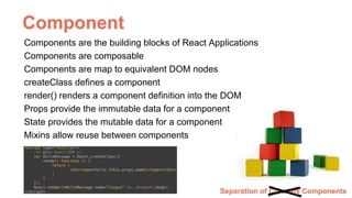 Separation of Concens Components
Components are the building blocks of React Applications
Components are composable
Components are map to equivalent DOM nodes
createClass defines a component
render() renders a component definition into the DOM
Props provide the immutable data for a component
State provides the mutable data for a component
Mixins allow reuse between components
Component
 